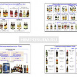 Плакаты ПРОФТЕХ "Алкогольные напитки" (15 пл, винил, 70х100)