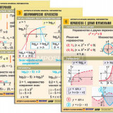 Комплект таблиц "Алгебра и начала анализа. Неравенства" (6 табл., формат А1, лам.)