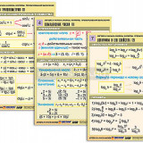 Комплект таблиц "Алгебра и начала анализа. Формулы. Преобразования выражений" (8табл, формат А1,лам)