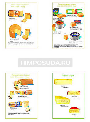 Плакаты ПРОФТЕХ &quot;Ассортимент сычужных сыров&quot; (7 пл, винил, 70х100) 