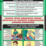 Таблицы демонстрационные "Правила оказания первой медицинской помощи"