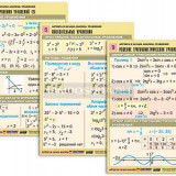 Комплект таблиц "Алгебра и начала анализа. Уравнения" (10 табл., формат А1, лам)