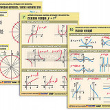 Комплект таблиц "Алгебра и начала анализа. Функции и их свойства" (14 табл., формат А1, лам)