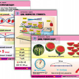 Комплект таблиц для начальная школа "Математика. Задачи" (6 табл., формат А1, лам.)