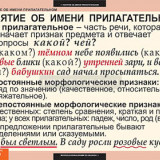 Таблицы демонстрационные "Русский язык. Имя прилагательное"