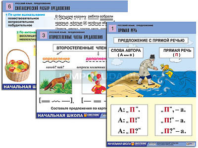 Комплект таблиц для начальная школа &quot;Русский язык. Предложение&quot; (6 табл., формат А1, лам.) 