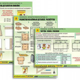 Комплект таблиц для начальная школа "Технология. Обработка бумаги и картона-1" (8 таб, А1, лам,с разд. мат.)