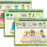 Комплект таблиц для начальная школа "Технология. Организация рабочего места" (6 таб, А1, лам, с разд. мат.)
