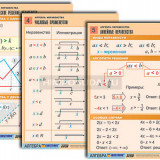 Комплект таблиц по алгебре "Алгебра. Неравенства" (8 табл., формат А1, лам.)