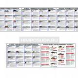 Плакаты ПРОФТЕХ "Каталог рыб для ресторанного бизнеса" (5 пл, винил, 70х100)