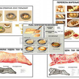 Плакаты ПРОФТЕХ "Кулинарные рецепты" (17 пл, винил, 70х100)