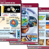 Комплект таблиц по географии "Природа Земли и человек" (14 табл., формат А1, лам.)