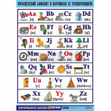 Таблица демонстрационная "Французский алфавит в картинках" (с транскрипцией) (винил 100х140)