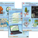 Комплект таблиц по географии раздататочный "Изображение Земли" (цвет., лам., А4, 8 шт.)