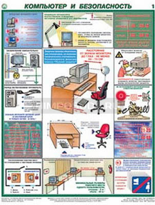 Плакаты &quot;Компьютер и безопасность&quot; (2 листа, размер 450х600) 