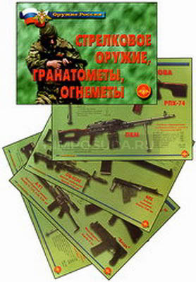 Плакаты &quot;Стрелковое оружие, гранатометы, огнеметы&quot; 