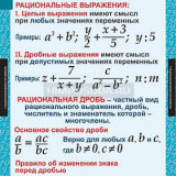 Таблицы демонстрационные "Алгебра 8 класс"