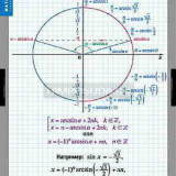 Таблицы демонстрационные "Тригонометрические уравнения,неравенства"