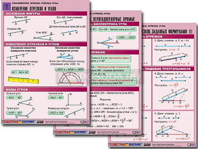 Комплект таблиц по геометрии &quot;Планиметрия. Прямые. Отрезки. Углы&quot; (8 табл., А1, лам.) 