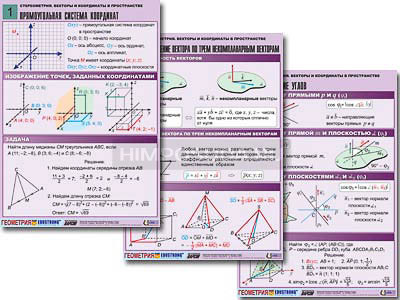Комплект таблиц по геометрии &quot;Стереометрия. Векторы и координаты в пространстве&quot; (8 табл., А1, лам.) 