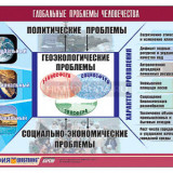 Таблица демонстрационная "Глобальные проблемы человечества" (винил 100x140)