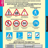 Таблицы демонстрационные "Безопасное поведение школьника" (начальная школа)