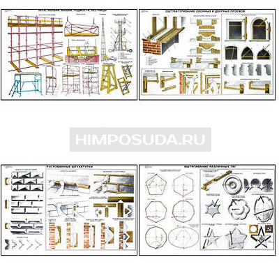 Плакаты ПРОФТЕХ &quot;Технология штукатурных работ&quot; (22 пл, винил, 70х100) 