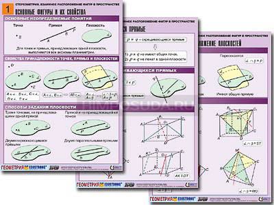Комплект таблиц по геометрии &quot;Стереометрия. Взаимное расположение фигур в пространстве&quot; (8т, А1,лам) 