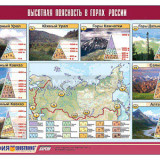 Таблица демонстрационная "Высотная поясность в горах России" (винил 70x100)