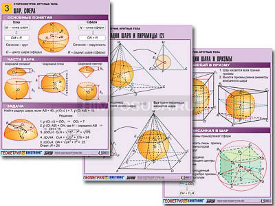 Комплект таблиц по геометрии &quot;Стереометрия. Круглые тела&quot; (10 табл., А1, лам.) 