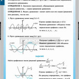 Таблицы демонстрационные "Уравнения. Графическое решение уравнений"