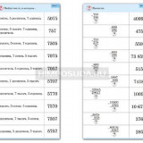 Комплект карточек (10) "Обучающий калейдоскоп. Сложение и вычитание в столбик"