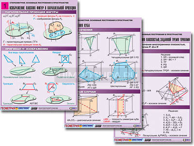 Комплект таблиц по геометрии &quot;Стереометрия. Основные построения в пространстве&quot; (8 табл., А1, лам.) 