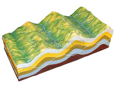 Модель &quot;Строение земных складок и эволюций рельефа&quot; 