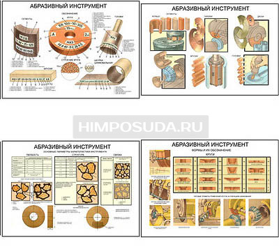 Плакаты ПРОФТЕХ &quot;Абразивный инструмент&quot; (11 пл, винил, 70х100) 