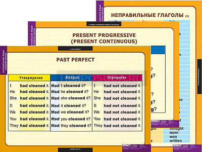 Таблицы демонстрационные &quot;Времена английского глагола&quot; (средняя школа) 