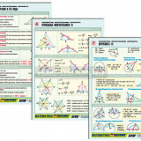 Комплект таблиц по геометрии раздататочный "Планиметрия. Многоугольники. Окружность" (цвет,лам, А4, 8шт.)