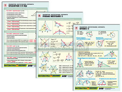 Комплект таблиц по геометрии раздататочный &quot;Планиметрия. Многоугольники. Окружность&quot; (цвет,лам, А4, 8шт.) 
