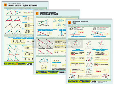 Комплект таблиц по геометрии раздататочный &quot;Планиметрия. Треугольники&quot; (цвет., лам., А4, 6 шт.) 