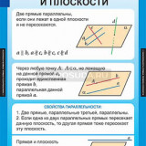 Таблицы демонстрационные "Геометрия 10 класс"