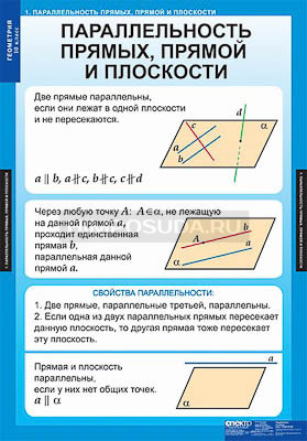 Таблицы демонстрационные &quot;Геометрия 10 класс&quot; 