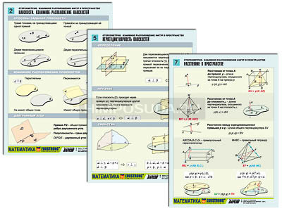 Комплект таблиц по геометрии раздататочный &quot;Стереометрия. Взаим. расп. фигур в простр-ве&quot; (цв,лам, А4,8шт) 