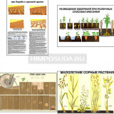 Плакаты ПРОФТЕХ "Агрономия" (5 пл, винил, 70х100)