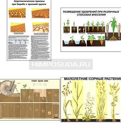 Плакаты ПРОФТЕХ &quot;Агрономия&quot; (5 пл, винил, 70х100) 