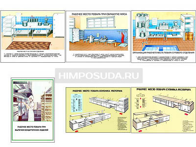 Плакаты ПРОФТЕХ &quot;Организация рабочего места&quot; (6 пл, винил, 70х100) 