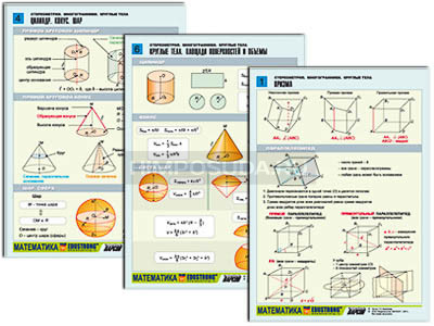 Комплект таблиц по геометрии раздататочный &quot;Стереометрия. Многогранники. Круглые тела&quot; (цвет,лам, А4, 6шт) 
