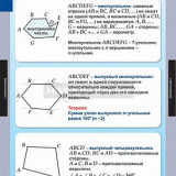 Таблицы демонстрационные "Геометрия 8 класс"