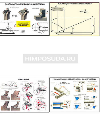 Плакаты ПРОФТЕХ &quot;Основные законы и схемы&quot; (7 пл, винил, 70х100) 