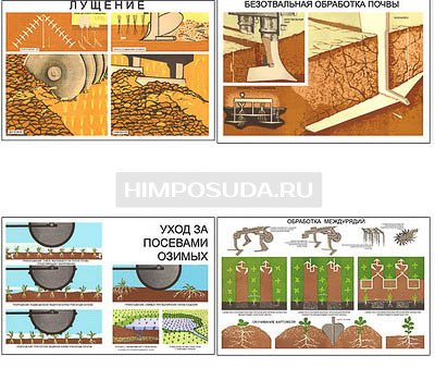 Плакаты ПРОФТЕХ &quot;Основы агрономии&quot; (11 пл, винил, 70х100) 