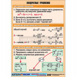 Таблица демонстрационная "Квадратные уравнения" (винил 100х140)